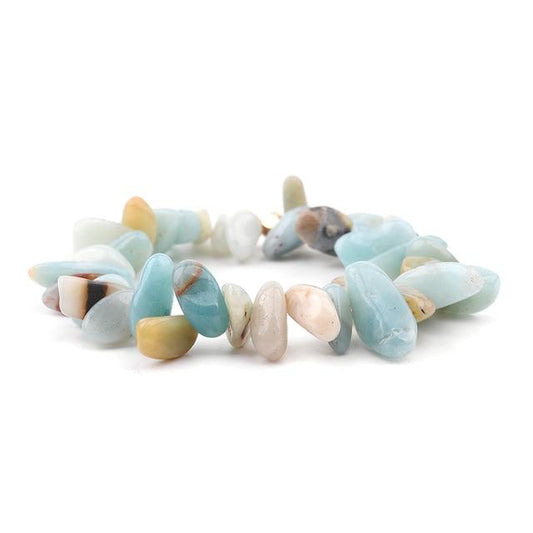 Amazonite meaning