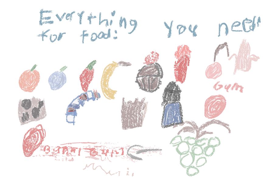 Everything you need for food!