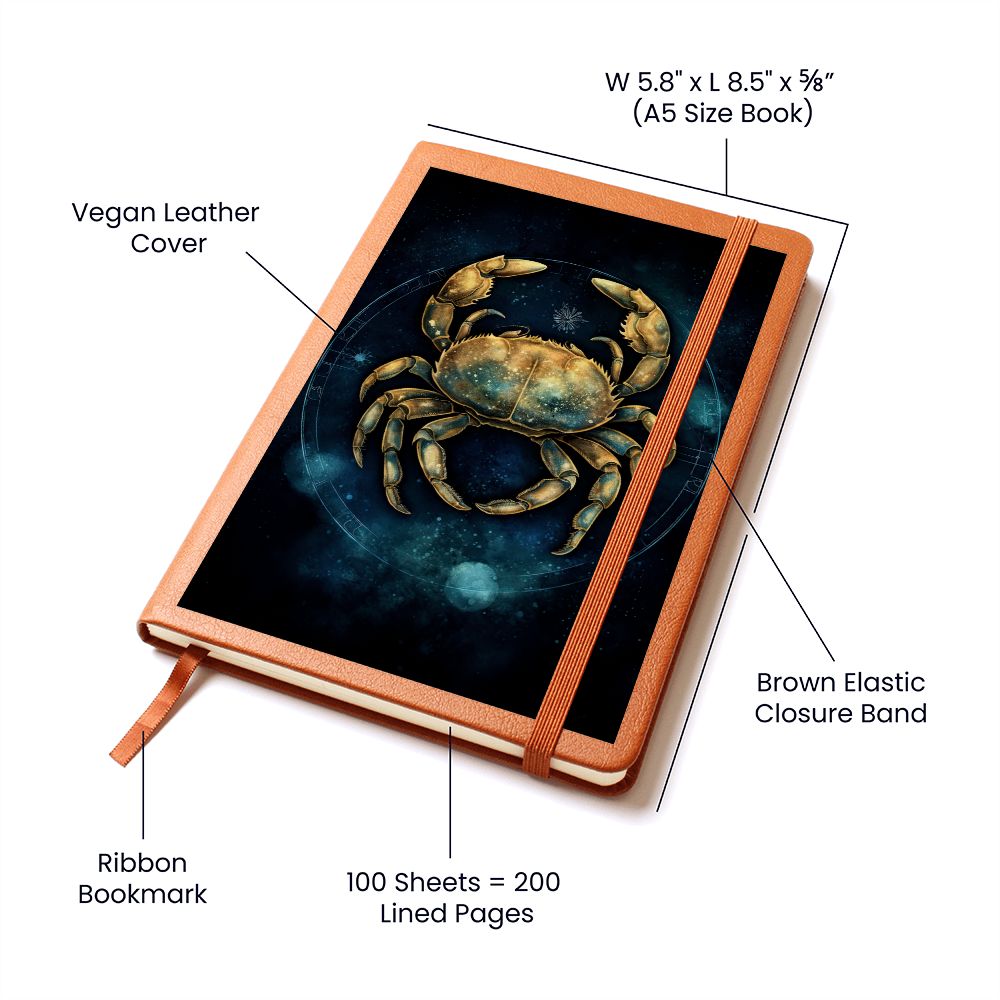 7 Cancer Graphic Journal