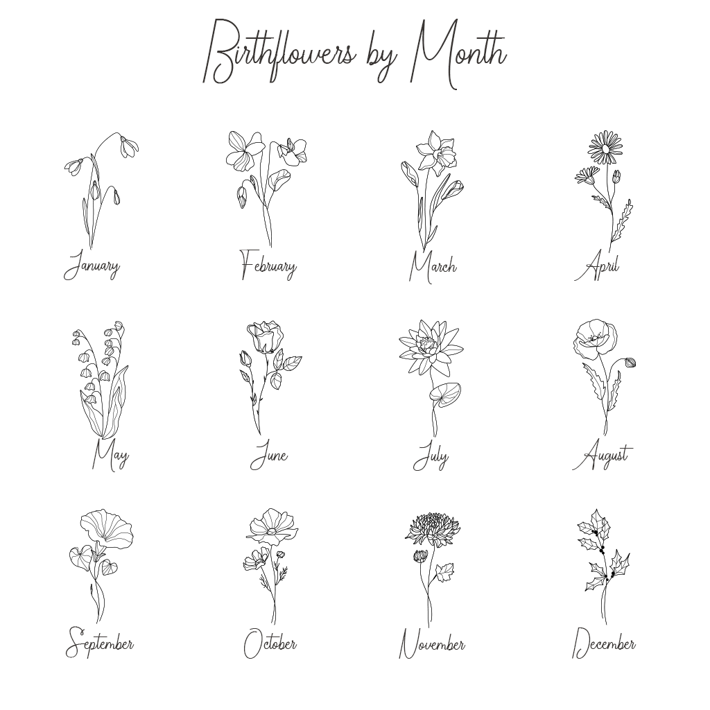 Birth Flower Bracelet Personalized Gifts for Women Handmade Jewelry Gift for Her Birthday Charm for New Mom Handmade Jewelry Bridesmaid Gift Jewelry - dilibeads